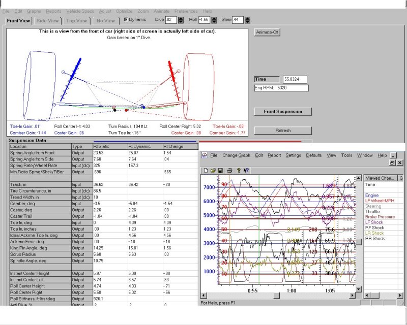 Racing Data Acquisition Sensors